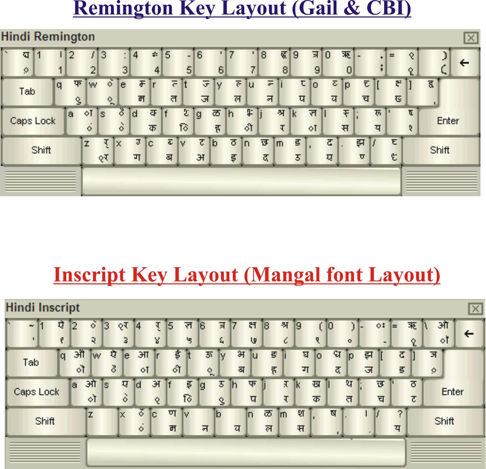 Mangal marathi font keyboard image